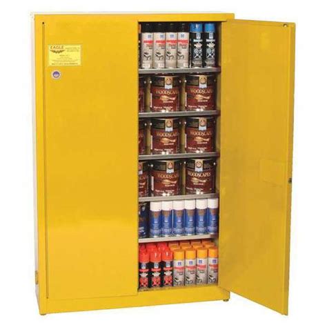 yellow metal box safety|yellow safety cabinet color code.